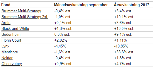 BMS_kom_sep.png