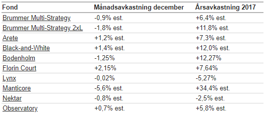 BMS_kom_dec_2017.png