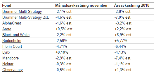 BMS_kom_nov.png