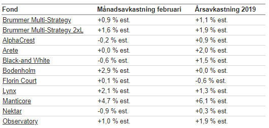 BMS_kom_feb.png