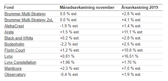 BMS_kom_nov.png